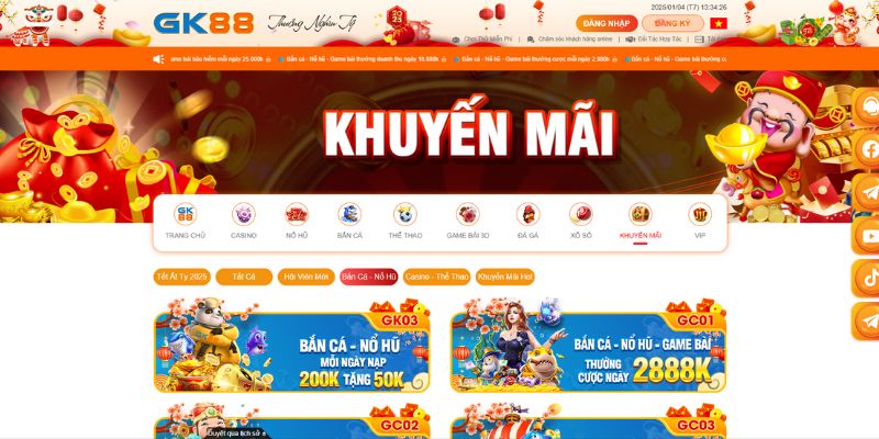 Tổng quan về chương trình khuyến mãi game đổi thưởng